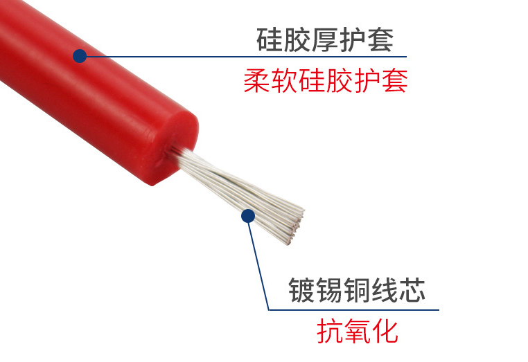 優(yōu)質材料