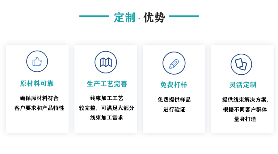 線束設(shè)計(jì)